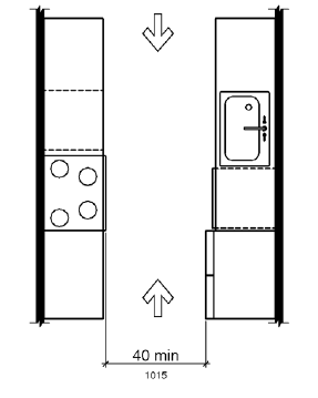 Figure 804.2.1 Pass Through Kitchens