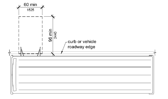 Figure 810.2.2 Dimensions of Bus Boarding and Alighting Areas